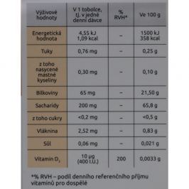 BIOMIN Vitamín D3 400 IU 60 tobolek
